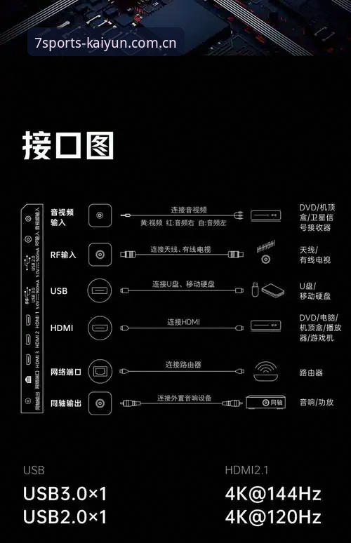 开云A7D3安装教程全面解析：2025体育平台入口与投注趋势深度分析