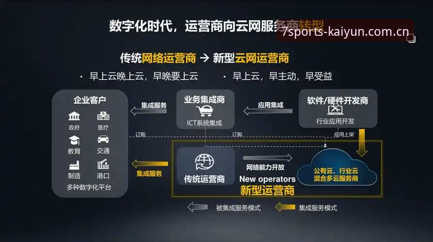 开云体育最新版本功能全解析：2025年全新体验指南